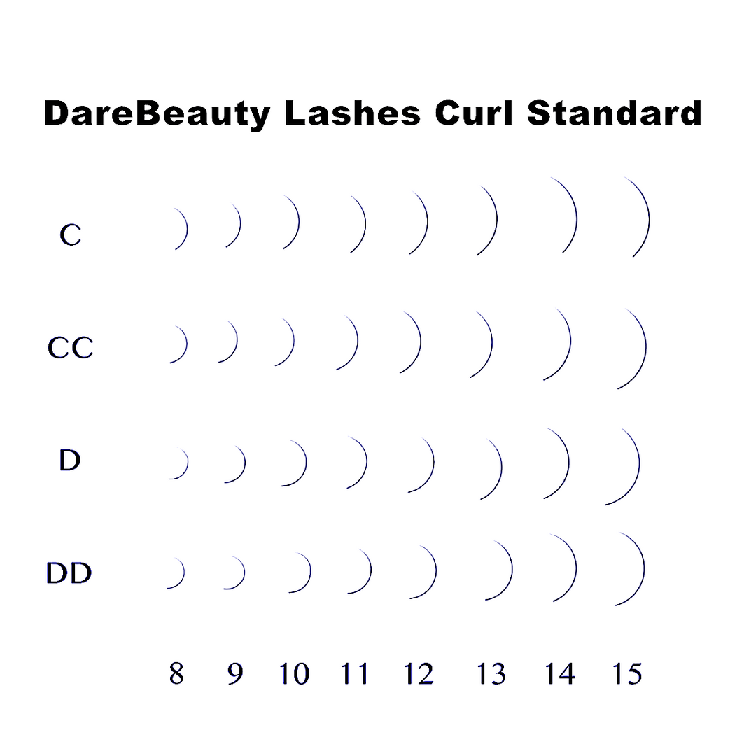 0.10MM Premium Classic Eyelash Extensions